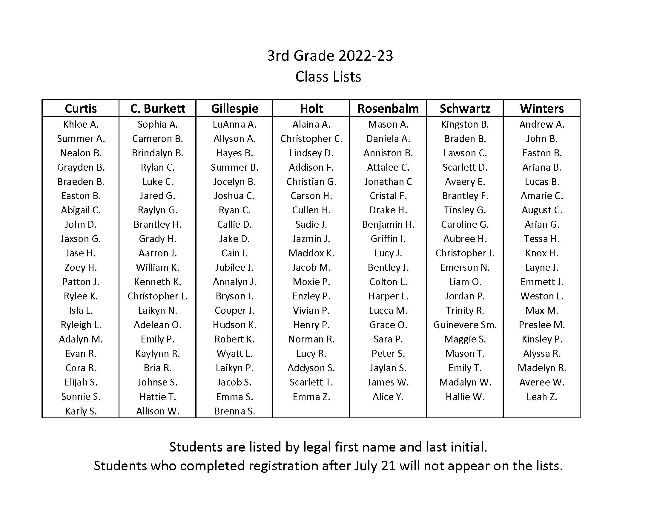 3rd Grade Class List